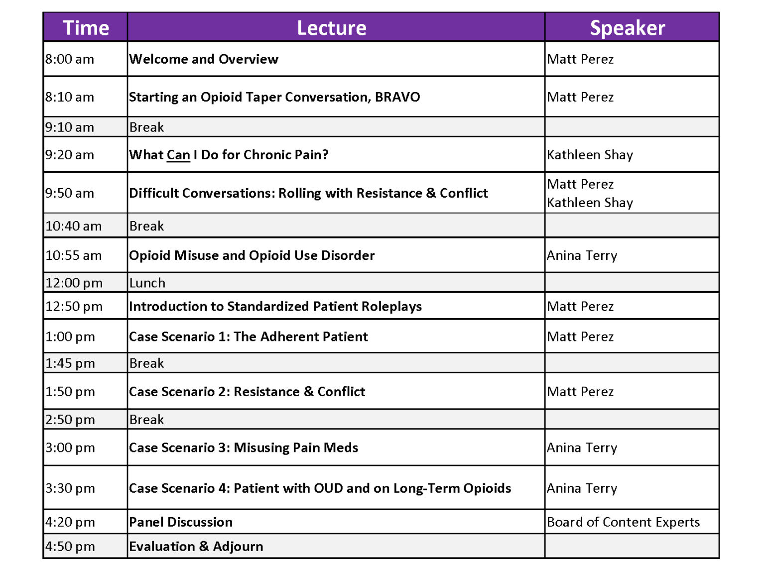 The Challenge of Pain 2022: Chronic Pain Workshop | UW School of Nursing