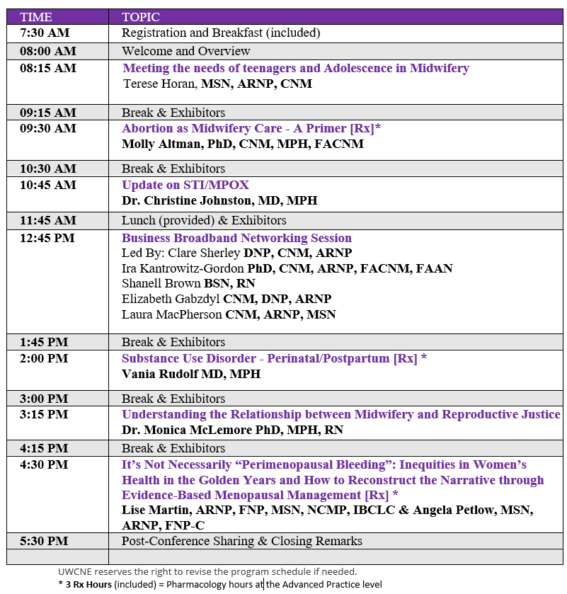 Midwifery and Sexual Reproductive Health Update 2023 UW School